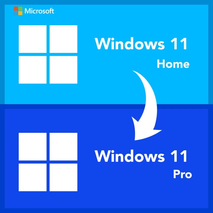 Upgrade from Windows 11 Home to Windows 11 Pro
