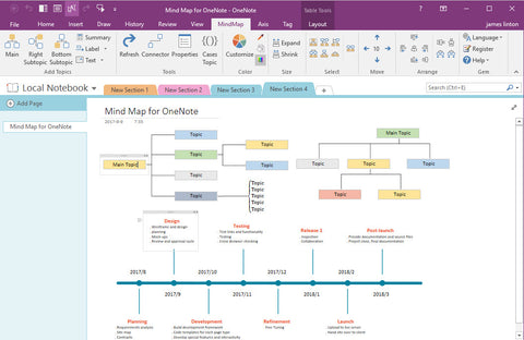OneNote 2024